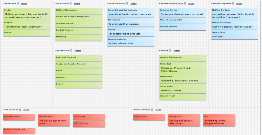 Business Model Canvas